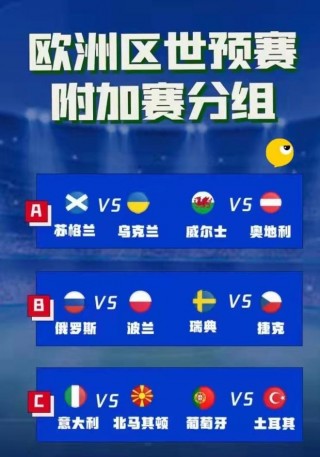 2022世界杯欧洲区附加赛(2022世界杯欧洲区附加赛结果)