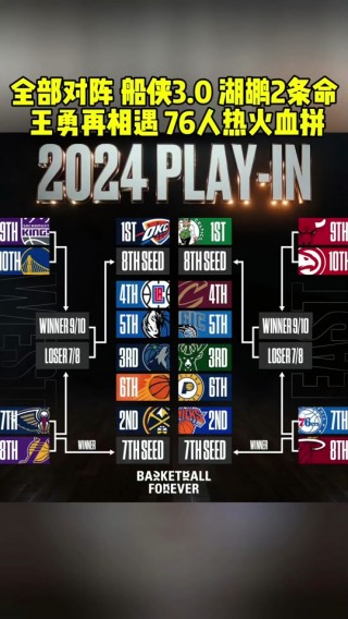 2022nba季后赛结果图(2021nba季后赛赛程对阵图实时)