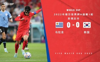 乌拉圭世界杯战绩(乌拉圭世界杯战绩如何)