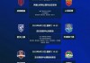 中超赛程2021第二阶段赛程表(中超赛程2021第二阶段赛程表最新)