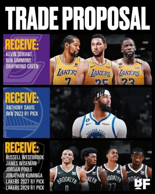 nba最新交易汇总(nba最新交易汇总实时更新2024)
