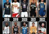 nba历年总冠军(nba历年总冠军一览表)