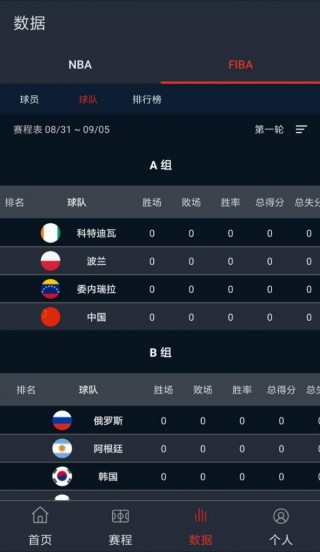 篮球即时比分90(篮球即时比分足球即时比分手机)