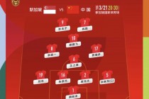 中国足球世界排名(中国足球世界排名多少)