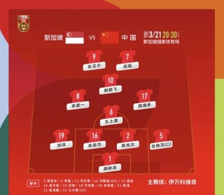 中国足球世界排名(中国足球世界排名多少)