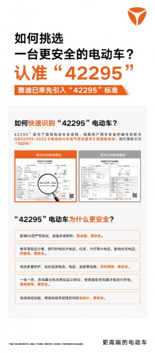 电动车安全品质新标杆！雅迪“42295”标准车型引发热卖