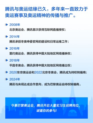 腾讯体育直播免费(腾讯体育直播免费下载看球通)