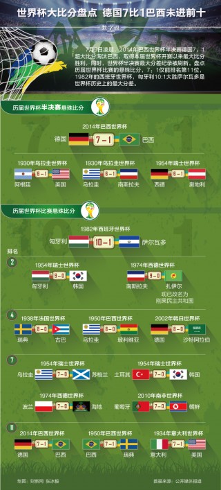 2016欧洲杯比分预测(2016欧洲杯比分结果表)