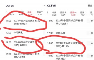 今晚8点乒乓决赛直播(今晚8点乒乓决赛直播今天下午比赛时间)
