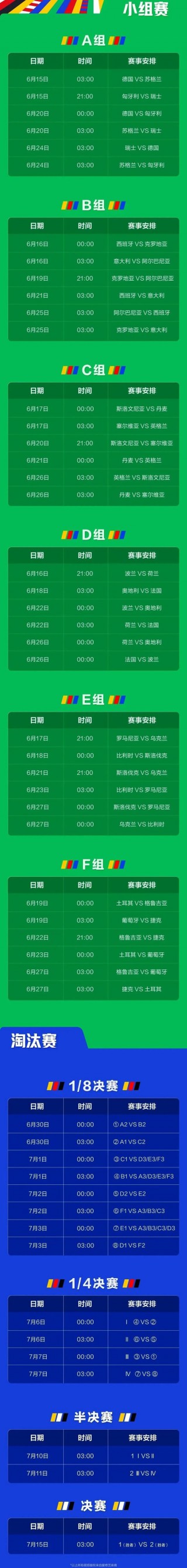 2022欧冠淘汰赛赛程图(20212022欧冠淘汰赛赛程)