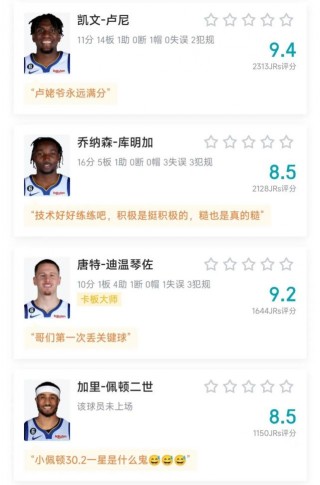 关于勇士队今日最新排名的信息
