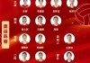 最新中国女排名单(最新中国女排比赛结果)