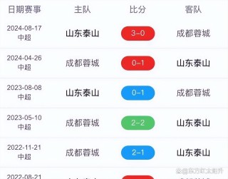500万足球比分直播网(500万足彩比分即时完整版竞彩)