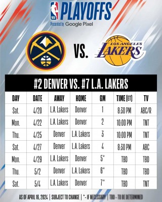 nba常规赛比赛排名(nba常规赛比赛排名当年)