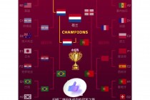 2022世界杯比赛结果图(2022世界杯比赛结果图克罗地亚)