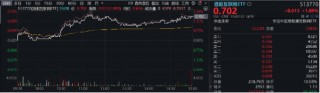 港股V形反转！港股互联网ETF（513770）涨近2%！腾讯重回公募心头好，登顶AH重仓股TOP3！