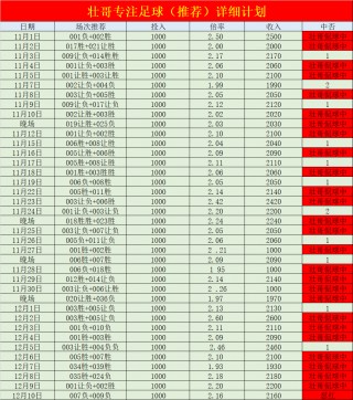 巴塞罗那vs赫罗纳比分(巴塞罗那对赫塔费比分预测)
