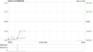 龙升集团控股拟进行股份合并及发行供股