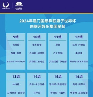 世界杯2020赛程表直播(世界杯2020赛程表直播回放)