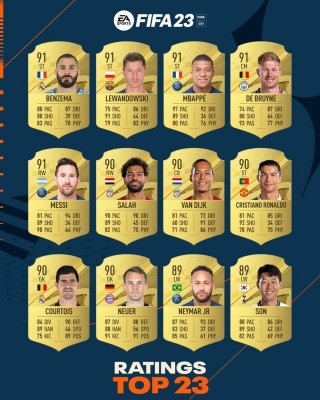 fifa最新世界排名完整2022的简单介绍