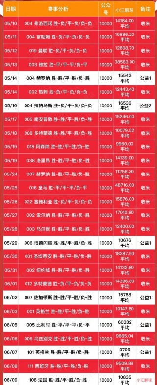 2016欧洲杯夺冠赔率(欧洲杯2016年的欧洲杯冠军得主)