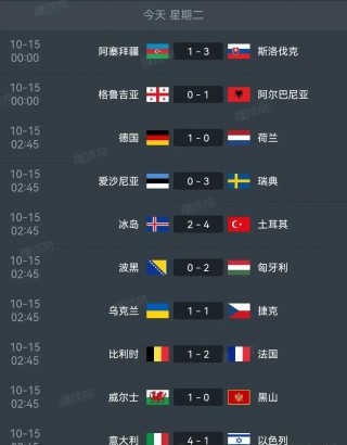 意大利vs法国比分(意大利VS法国比分预测分析)