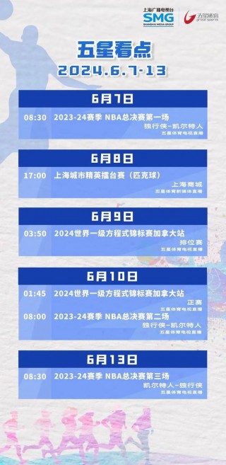 上海五星体育f1直播在线观看(上海五星体育在线直播观看360)