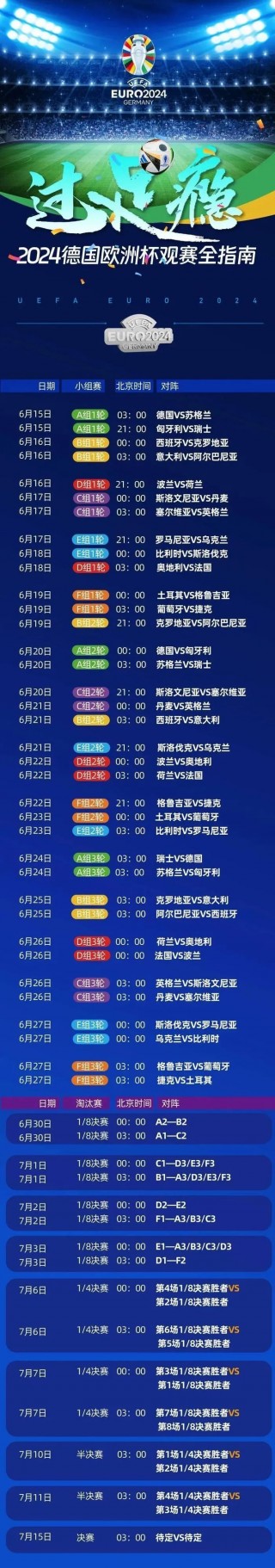 2020欧洲杯赛程表时间(2020欧洲杯完整赛程时间表)