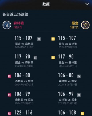 极速nba直播体育直播吧(极速nba直播体育直播吧体育)