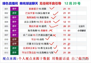 今天贝蒂斯比分预测(贝蒂斯vs马竞比分预测)