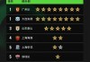 中甲积分榜全部排名(中甲积分榜20202021)