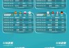 欧洲杯2021赛程时间(欧洲杯2021赛程时间表葡萄牙)