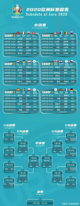 欧洲杯2021赛程时间(欧洲杯2021赛程时间表葡萄牙)