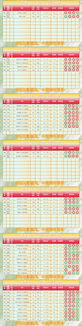 中国竞彩胜平负(中国竞彩胜平负足球比分析)
