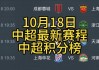 新赛季中超赛程公布(新赛季中超赛程公布表)