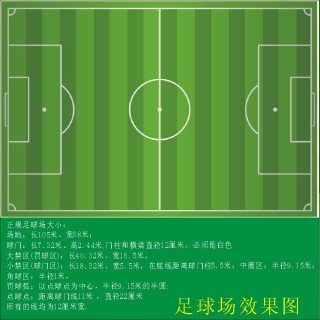 标准足球场的长宽是多少(11人制足球场标准尺寸图)