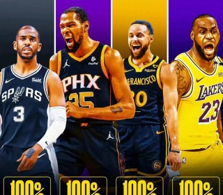 nba五十大巨星排名(nba五十大巨星排名榜)