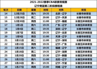 cba第二阶段赛程表(辽篮cba第二阶段赛程表)