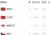 欧洲杯积分买房(欧洲杯的积分是怎么算的)