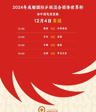 世界杯冠军赛直播(世界冠军杯2021直播回放)