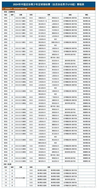 足球比赛的推荐赛程(足球比赛赛程安排方式)