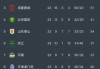 cctv足球在线直播(cctv1在线直播足球)