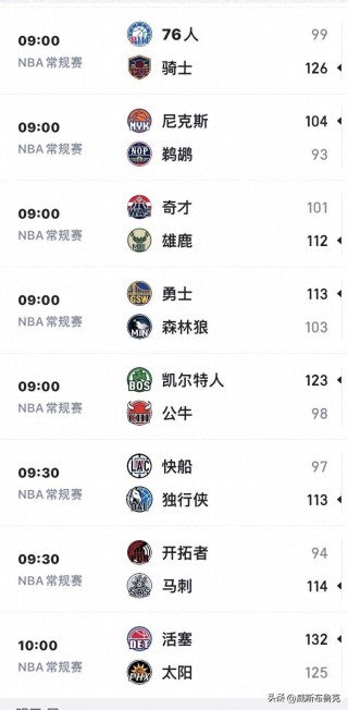 湖人最新排名(湖人最新排名西部第几)