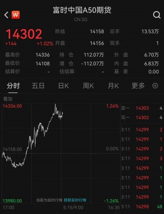 中央定调！信号强烈！全新税费政策来了…