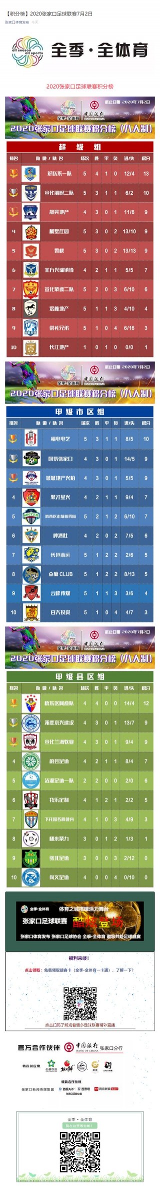 足球联赛积分榜(足球联赛积分榜模板下载)