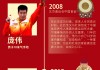 第30届奥运会中国奖牌榜(第30届奥运会中国拿了多少块金牌)