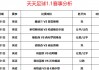 天天盈利足球竞彩比分预测(天天盈球竞彩足球比分 localhost)