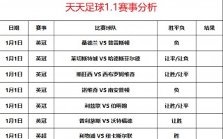 天天盈利足球竞彩比分预测(天天盈球竞彩足球比分 localhost)