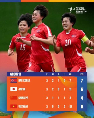 女足世界杯直播平台(正在直播的女足世界杯)