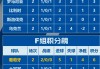 2016欧洲杯身价(2016年欧洲杯的更佳球员)